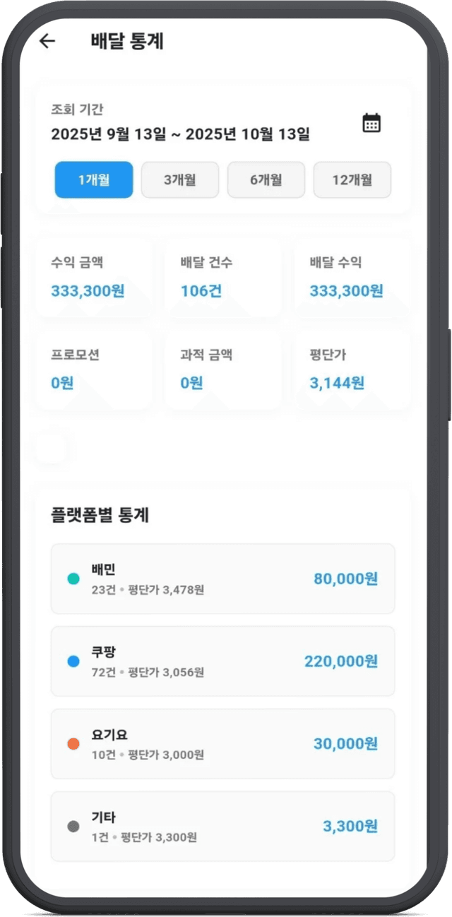 커스텀 설정