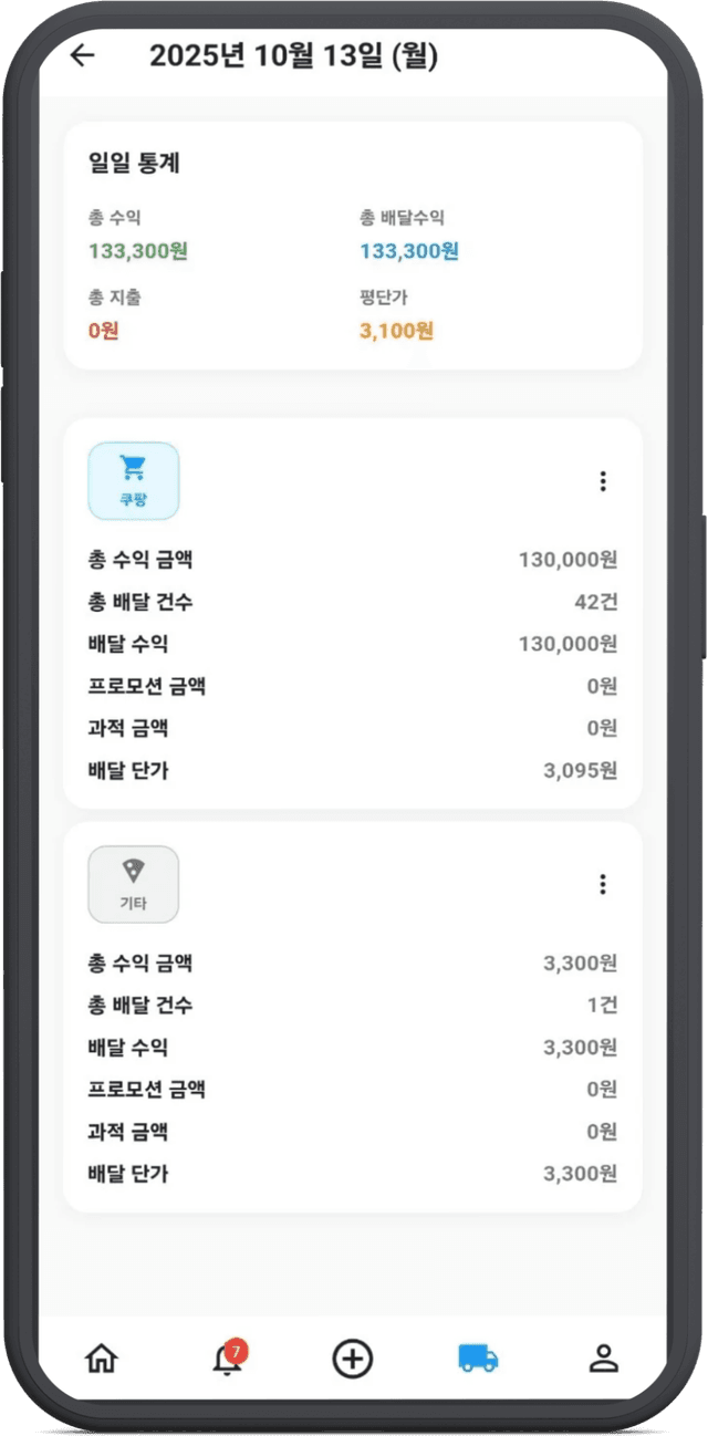 일일 통계 화면